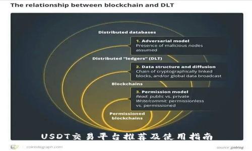 USDT交易平台推荐及使用指南