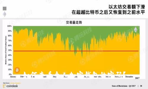 如何查看个人加密钱包的密码？