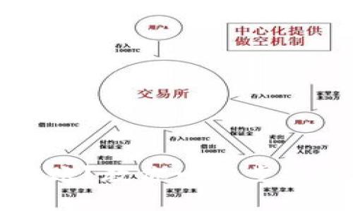 如何跨链转账？教你一步步操作加密钱包