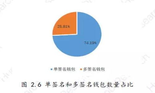 以太坊更新3.0：区块链的下一步革命