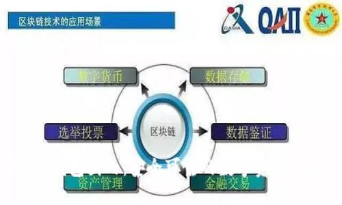 SafePal钱包国内：安全可靠的数字资产管理工具