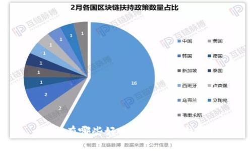 国内有哪些好用的虚拟币钱包？