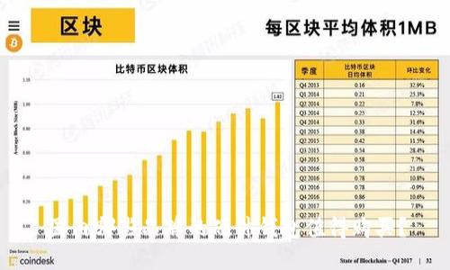 国内哪些品牌的硬件钱包值得购买？