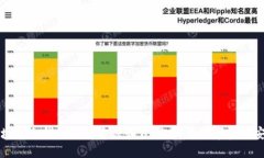 区块链冷钱包查询方法和步骤，保障数字资产安