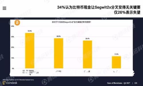 区块链云钱包的盈利模式及其应对策略