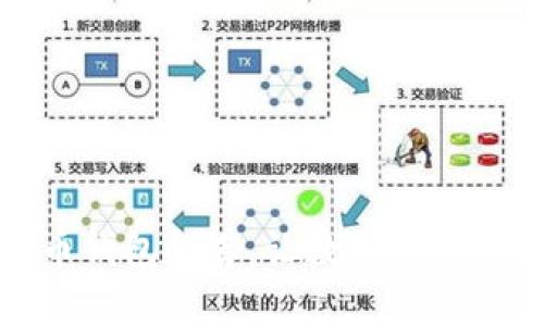 最火的加密货币钱包推荐，让数字货币安全存储更简单