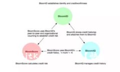 如何下载BitKeep安装包？快来了解下！