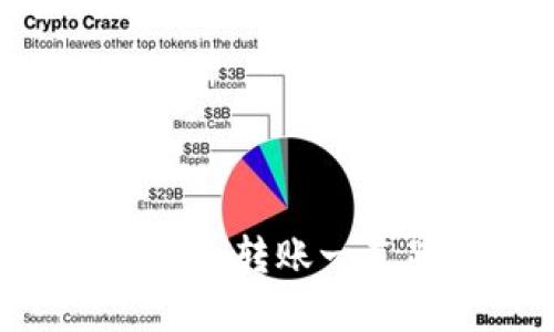 如何解决Trust钱包转账一直显示等待的问题