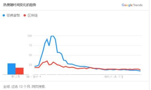 硬件钱包和软件钱包的区别及优缺点比较