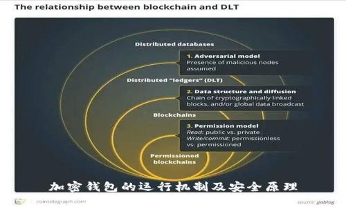 加密钱包的运行机制及安全原理