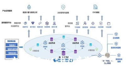 如何在Trust钱包中添加代币