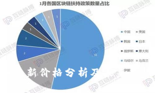 BTC币最新价格分析及未来趋势预测