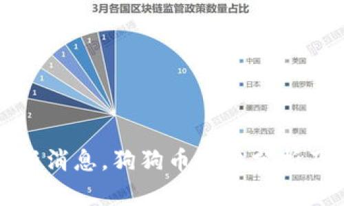 狗狗币行情最新消息，狗狗币价格分析及未来走势预测