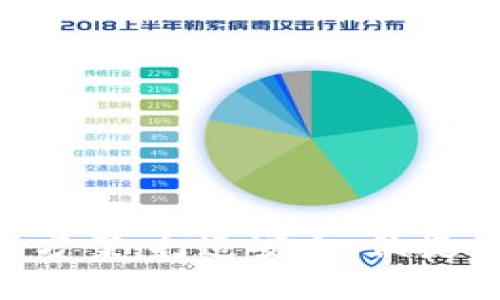 区块链钱包app开发方案：打造安全、便捷的数字资产管理工具