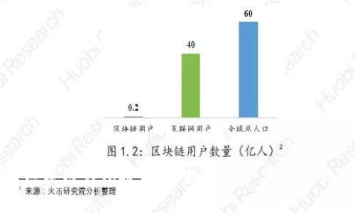 区块链钱包技术：让数字资产安全无忧