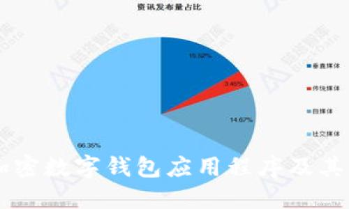 了解加密数字钱包应用程序及其优缺点