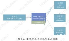 Topay卖币微信支付宝风控，如何避免交易风险？