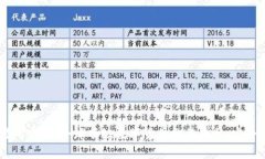 币客交易所官网：全球顶级数字货币交易平台，