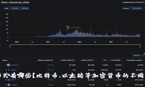 数字货币形式有哪些？比特币、以太坊等加密货币的不同类型及区别