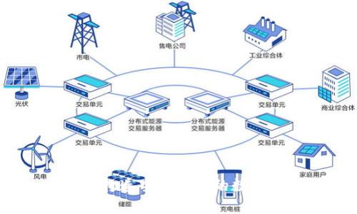 安币交易市场：打造全球顶尖的数字货币交易平台