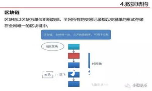 加密货币市值实时排名，了解数字货币市场前沿动态