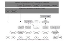 冷钱包TokenIM：让你的数字资产更加安全可靠的选