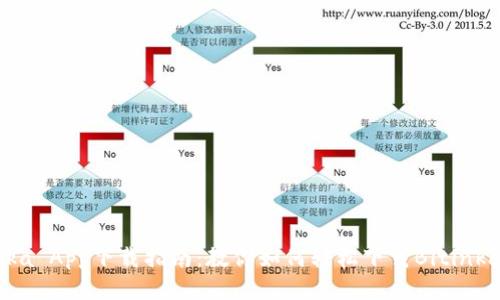 Bitinka App下载指南：教你如何轻松下载Bitinka App