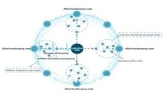 如何查询USDT TRC20的余额？