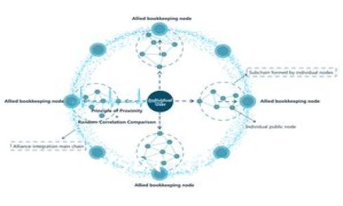 如何查询USDT TRC20的余额？