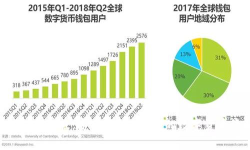 Kdpay钱包安卓版：安全、快捷、便捷的数字货币管理工具