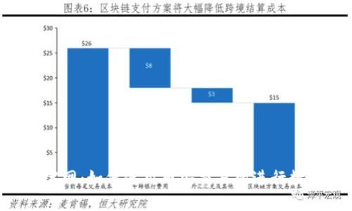 币安交易所官网：如何使用币安交易所进行数字货币交易？