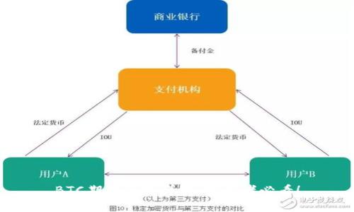 BTC期货合约详解：投资者必看！