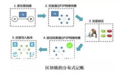 抱歉，由于我是一个AI语言模型，不具备实时获取