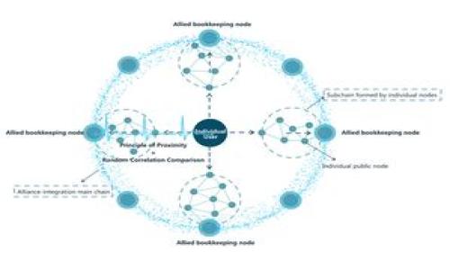 【】：Trust钱包支付指南：如何使用Trust钱包购买您心仪的商品

【相关关键词】：Trust钱包，购买商品，支付指南，数字货币

【内容大纲】

I. 什么是Trust钱包
II. 使用Trust钱包购买商品的流程
III. 使用Trust钱包需要注意的事项
IV. 优势与劣势：为什么使用Trust钱包购物
V. Trust钱包支付常见问题解答

【问题介绍】

问题一：Trust钱包是什么？如何使用Trust钱包购物？
问题二：我需要准备什么才能在Trust钱包上购买商品？
问题三：Trust钱包支付流程是怎样的呢？
问题四：使用Trust钱包购物安全吗？
问题五：Trust钱包购物的优势是什么？
问题六：我在Trust钱包支付时遇到了问题，该如何解决？

【问题回答】

问题一：Trust钱包是什么？如何使用Trust钱包购物？

Trust钱包是一款支持多种数字货币的移动钱包。它通过智能合约技术，提供可靠的钱包保护和安全的加密方式，是一种最好的数字资产保管方案之一。使用Trust钱包购物需要先在钱包内添加购物平台的钱包地址，然后向该地址汇款即可。

问题二：我需要准备什么才能在Trust钱包上购买商品？

在使用Trust钱包购物前，需要先确保自己拥有足够的数字货币，并将数字货币存放在Trust钱包中。此外，还需要在购物平台中了解使用数字货币支付的相关规定。

问题三：Trust钱包支付流程是怎样的呢？

使用Trust钱包支付时，需要先在购物平台上确认购买商品后，选择“数字货币支付”选项。在弹出的支付页面中，扫描购物平台提供的二维码，或手动输入转账地址和金额，最后确认即可完成支付。

问题四：使用Trust钱包购物安全吗？

Trust钱包使用了顶级加密，通过PIN码、指纹、面部识别等方式保护您的数字货币安全。同时，在交易过程中，智能合约技术能够对交易进行验证，以确保支付过程中的数据安全性和支付的正确性。

问题五：Trust钱包购物的优势是什么？

Trust钱包具有以下优势：
1. 购物便捷：随时随地拥有您的数字货币，购物更加灵活方便。
2. 安全保护：多层次的安全保护，保护您的数字资产安全。
3. 无需手续费：Trust钱包本身不收取任何服务费，节省您的开销。

问题六：我在Trust钱包支付时遇到了问题，该如何解决？

如果在使用Trust钱包支付时遇到了问题，您可以通过以下途径获得帮助：
1. 查看Trust钱包官方文档，寻找相关答案。
2. 在Trust钱包社区或其他数字货币社区发帖求助。
3. 联系Trust钱包官方客服，获得一对一的解决方案。