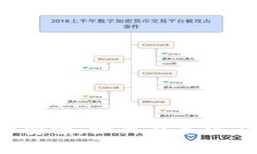 Trust钱包USDT：使用和安全，如何在手机上安全保存和管理USDT？