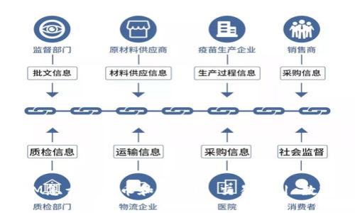 TokenIM怎么买卖币和提现？| 交易所 | 数字货币 