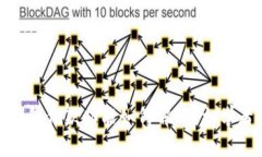 数字钱包付款功能如何解冻？初学者必读