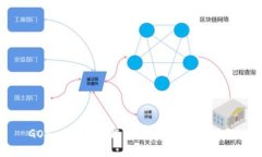 GOpay钱包下载手机版：全方位指南