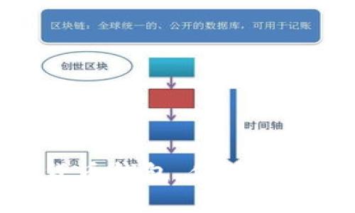 下载加密货币钱包，保障数字资产安全