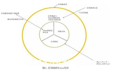 探究欧kex易官网的优缺点及使用方法