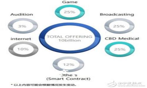 USTD币是否合法？,STO,数字资产,法律法规,USTD币安/guanjianci