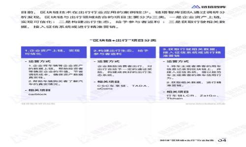 OK交易所背后的老板是谁？华人创业团队开拓数字货币交易市场