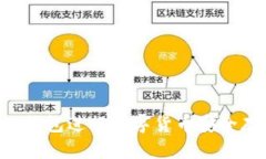 使用Kcash钱包进行数字货币安全存储和交易