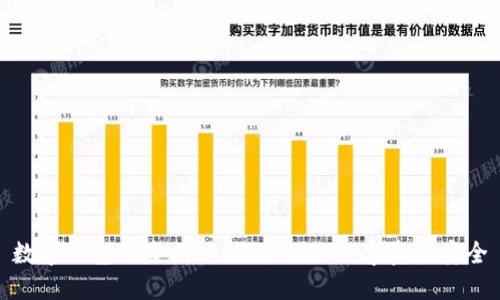 数字钱包风险揭秘：保护你的数字资产安全