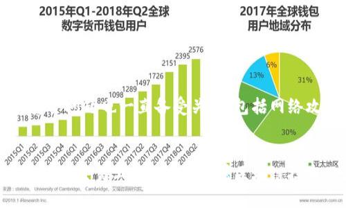 数字货币：未来金融的新潮流 数字货币，区块链，加密货币，比特币，以太坊/guanjianci

大纲：

I. 引言
- 介绍数字货币的兴起，以及其在金融领域的重要性。

II. 什么是数字货币
- 数字货币的定义和特点，区别于传统货币的优势。

III. 数字货币的历史和现状
- 数字货币的起源和发展历程，以及目前数字货币的发展现状。

IV. 区块链技术的应用
- 区块链技术对数字货币的保障作用，以及在金融领域的其他应用。

V. 数字货币的投资前景
- 对数字货币投资的分析和展望，包括比特币、以太坊等数字货币的投资前景。

VI. 数字货币面临的问题和挑战
- 数字货币在发展过程中遇到的问题和挑战，包括监管、安全等问题。

VII. 数字货币的未来发展趋势
- 数字货币在未来的发展趋势，包括其在金融领域的影响以及其可能的发展方向。

问题一：什么是数字货币？
数字货币是指采用密码学技术与区块链技术，用于进行加密、验证和确认的数字化资产。其特点包括去中心化、匿名性、可跨越国界等，而且其发行、传输和存储不需要依靠传统的金融机构。数字货币可以分为主流数字货币和代币。

问题二：数字货币的历史和现状是如何形成的？
数字货币的历史可以追溯到20世纪80年代，但随着比特币的出现，数字货币开始进入人们的视野。目前，数字货币已经成为全球范围内普遍接受的一种新型资产，比特币、以太坊等比较稳定的数字货币已经被广泛应用于交易、投资等领域。

问题三：区块链技术对数字货币有什么作用？
区块链技术是数字货币区别于传统货币的最大特点之一，它通过去中心化、多节点验证等技术，保证了数字货币的安全可靠性。区块链技术还可以应用于各种金融交易和合同的“智能合约”等领域。

问题四：如何评估数字货币的投资前景？
数字货币市场风险较大，投资前景需要进行全面评估，包括数字货币的流通量、价格、市值以及市场趋势等因素。同时，投资人需要了解数字货币的基本原理和其所面临的风险。

问题五：数字货币面临着哪些问题和挑战？
数字货币面临的问题主要集中在监管、安全等方面，比如虚拟货币监管和税收问题等。而数字货币的安全问题也一直备受关注，包括网络攻击、黑客攻击等。

问题六：数字货币的未来发展趋势是怎样的？
数字货币的未来发展趋势主要体现在其在金融领域的应用。数字货币可能会成为类似于股票、商品的一种交易工具。而且，随着区块链技术不断发展，相信数字货币的未来会越来越广泛应用于各个领域。