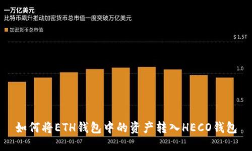 如何将ETH钱包中的资产转入HECO钱包