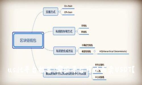 usdt平台推荐：哪些平台可以买卖USDT？