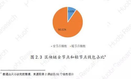 硬件钱包是什么？为什么它比较适合进行加密货币的安全储存？