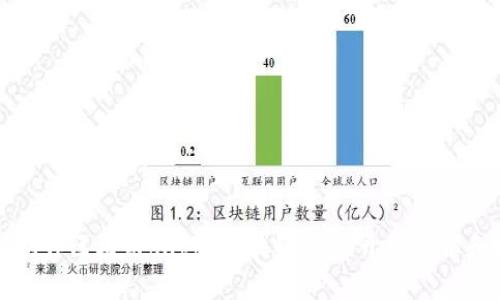 如何制作区块链dapp？区块链dapp开发步骤和技巧