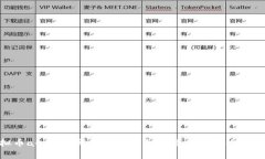 虚拟币aq：从零开始了解虚拟货币aq及其投资机会